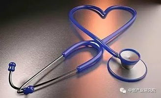 將醫療器械賣到國外，這些中國企業最強